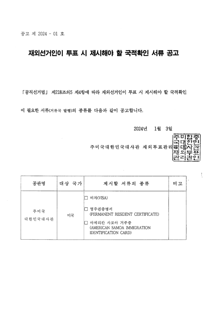 재외선거인이 투표 시 제시해야 할 국적확인 서류 공고