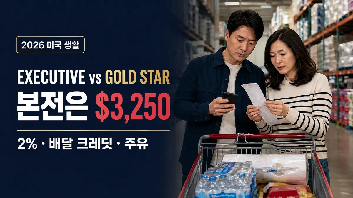 미국 Costco Executive와 Gold Star 멤버십의 연회비와 2% 리워드 본전 $3,250를 비교하는 한인 부부