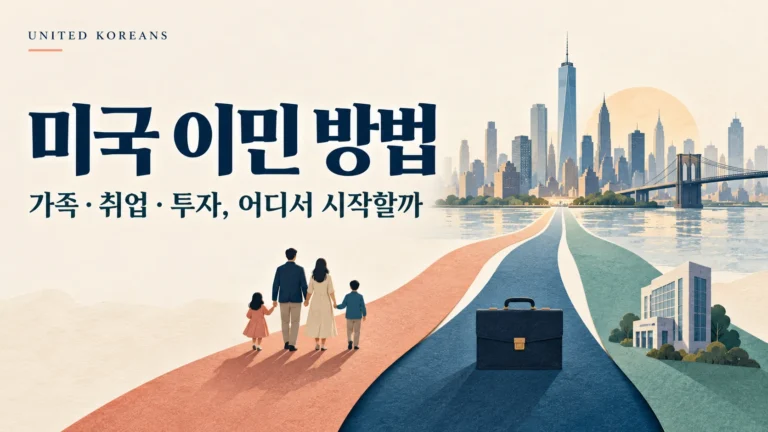 미국 이민 방법: 가족·취업·투자 경로를 세 갈래 길로 표현한 안내 일러스트